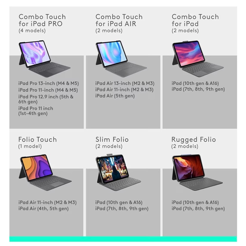 NIB Logitech Combo Touch Keyboard Case for iPad Air 11"